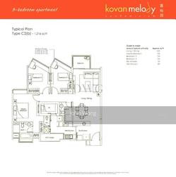 Kovan Melody (D19), Condominium #136510762